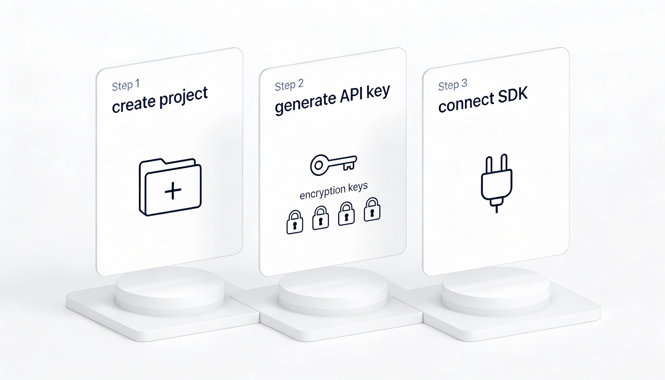 Three steps to get started with EndpointVault